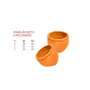 Panelão reto e inclinado