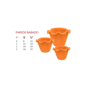 Parede babado