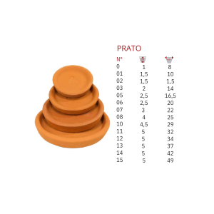 Prato