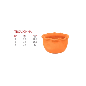 Trouxinha