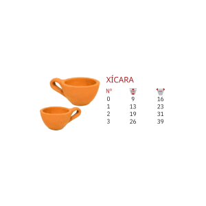 Xícara
