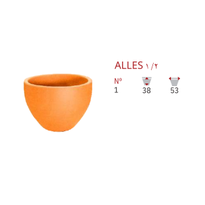 Alles