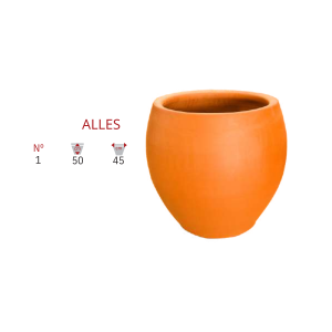 Alles