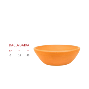 Bacia baixa