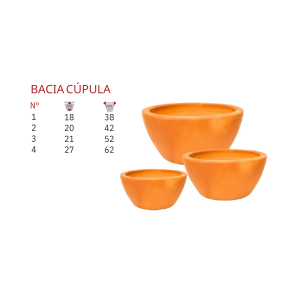 Bacia cúpula