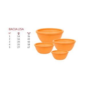 Bacia lisa