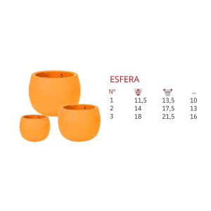 Esfera
