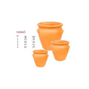 Faraó